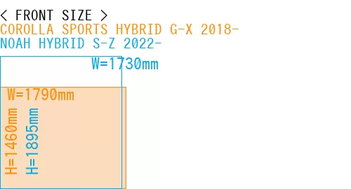 #COROLLA SPORTS HYBRID G-X 2018- + NOAH HYBRID S-Z 2022-